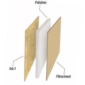 FIBER-MIXT 1250/2500